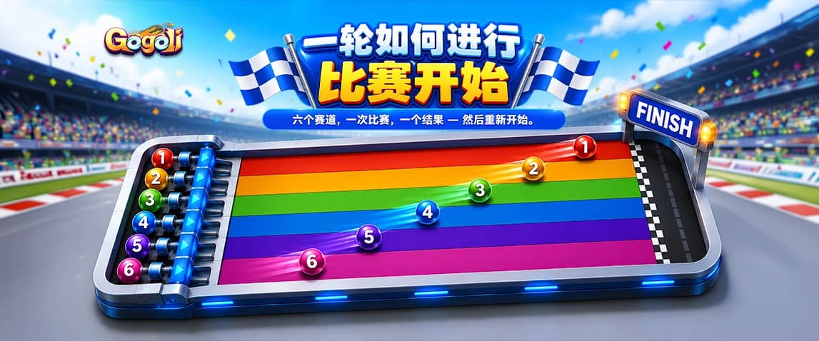 Gogoli赛道示意图:六颗带编号的彩球分别位于六条赛道,向终点线竞速,展示一局游戏的进行方式。